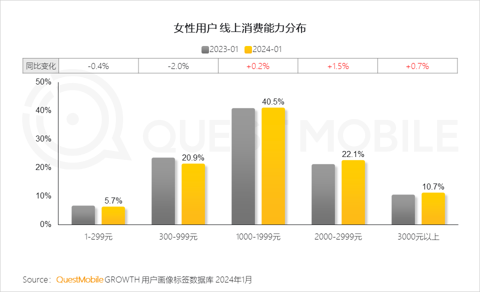 ”话题上热搜游戏行业一周要闻九游会网站手机版游戏 “禁游(图6)