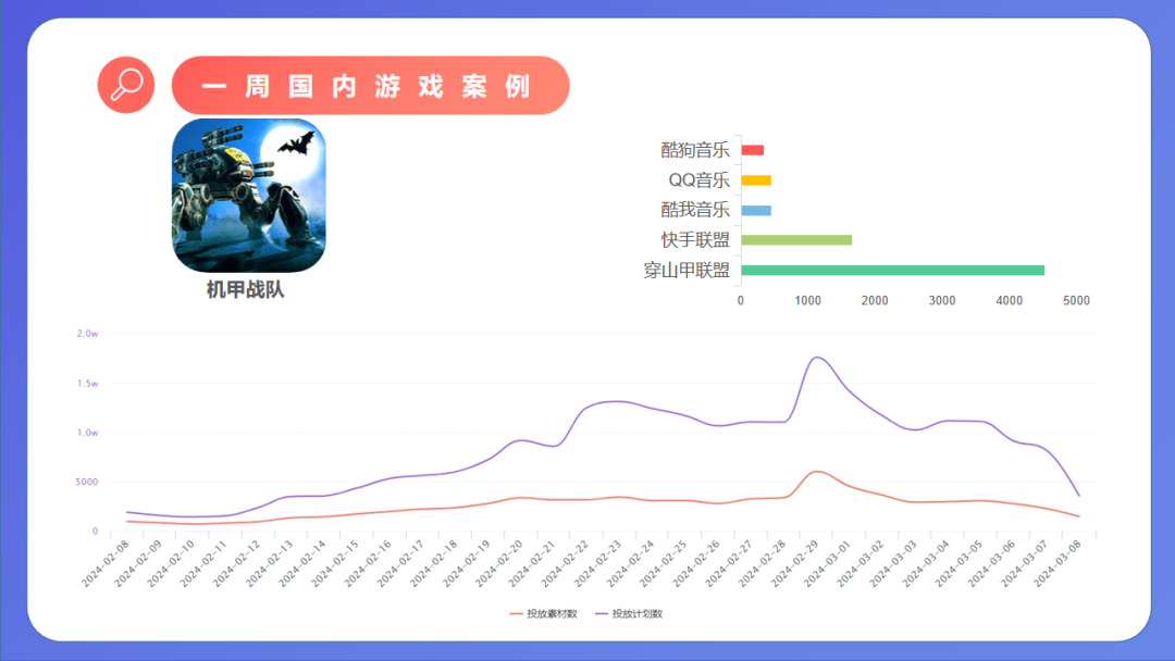 ”话题上热搜游戏行业一周要闻九游会网站手机版游戏 “禁游(图4)