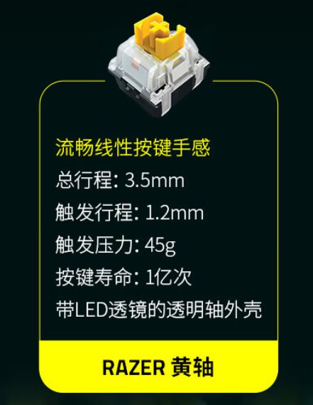 联名版炼狱蝰蛇 V3 专业版鼠标等外设九游会国际厅雷蛇海外推出《堡垒之夜》(图3)